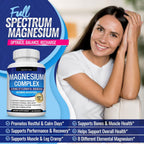 THE ULTIMATE MAGNESIUM COMPLEX