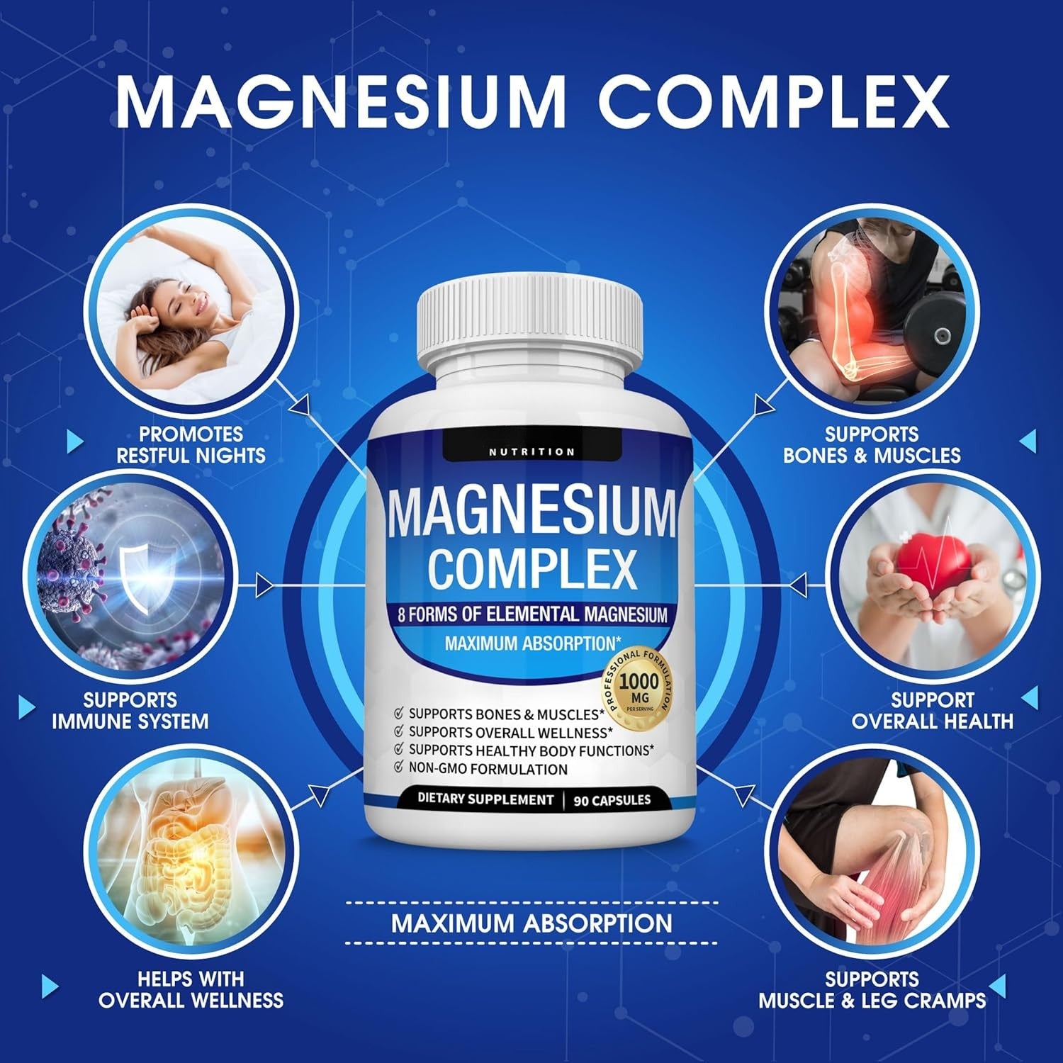 THE ULTIMATE MAGNESIUM COMPLEX