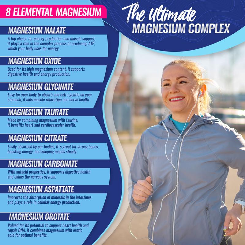 THE ULTIMATE MAGNESIUM COMPLEX
